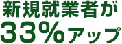 新規就業者が33％アップ