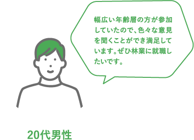 20代男性 幅広い年齢層の方が参加していたので、色々な意見を聞くことができ満足しています。ぜひ林業に就職したいです。