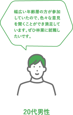 20代男性 幅広い年齢層の方が参加していたので、色々な意見を聞くことができ満足しています。ぜひ林業に就職したいです。