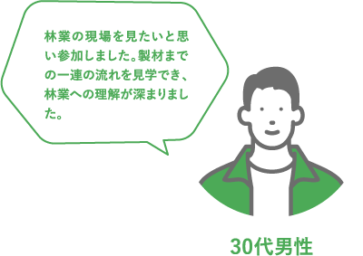 30代男性 林業の現場を見たいと思い参加しました。製材までの一連の流れを見学でき、林業への理解が深まりました。