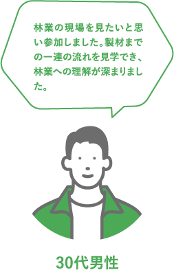 30代男性 林業の現場を見たいと思い参加しました。製材までの一連の流れを見学でき、林業への理解が深まりました。