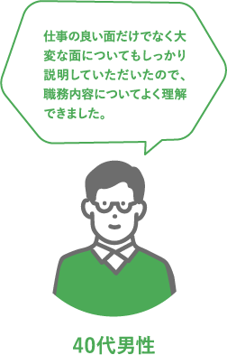 40代男性 仕事の良い面だけでなく大変な面についてもしっかり説明していただいたので、職務内容についてよく理解できました。